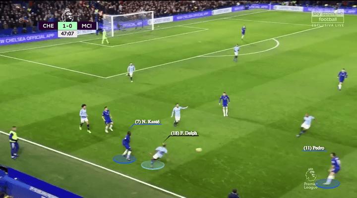 Sab战术室-坎特技术特点分析：假设让他踢这4个位置会如何？