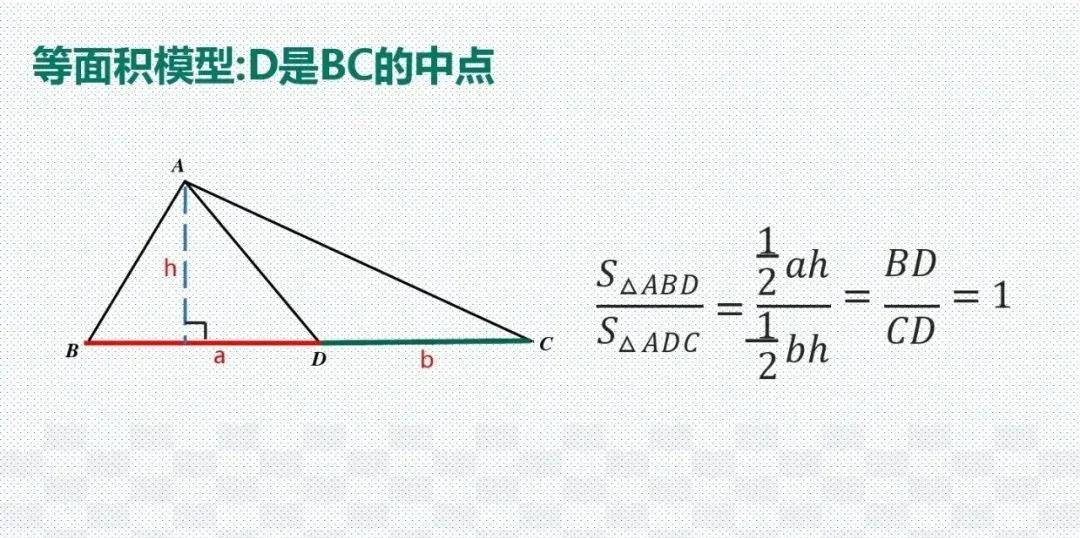 初中数学几何48个解题模型作业帮,初中数学48个解题模型书值得买吗