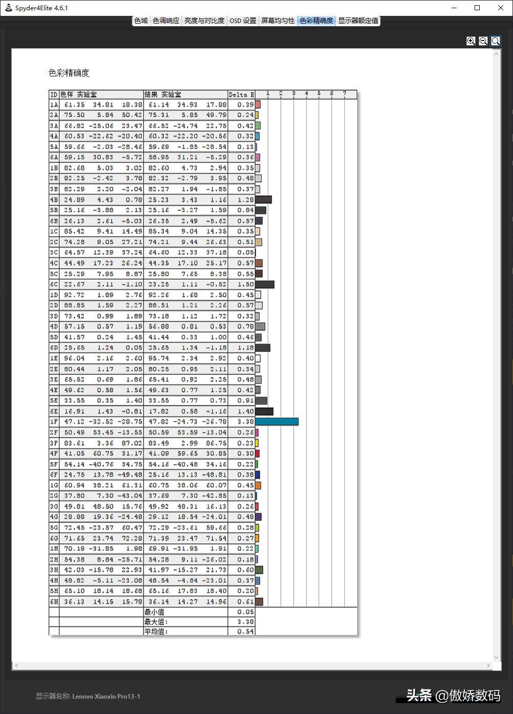 联想小新pro13一键还原,小新13pro拆机断电源