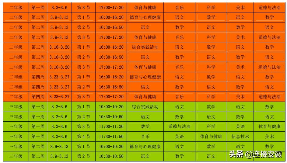 合肥教育局线上教学的最新通知,合肥中小学教育课程表