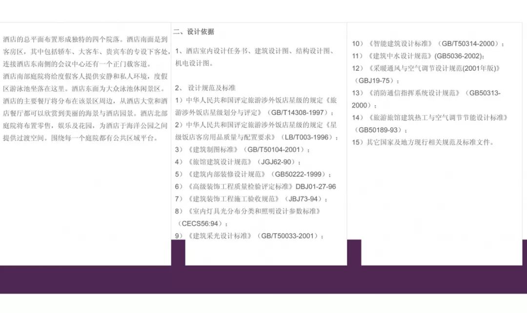 室内设计师如何做工装,设计师公装项目设计教程