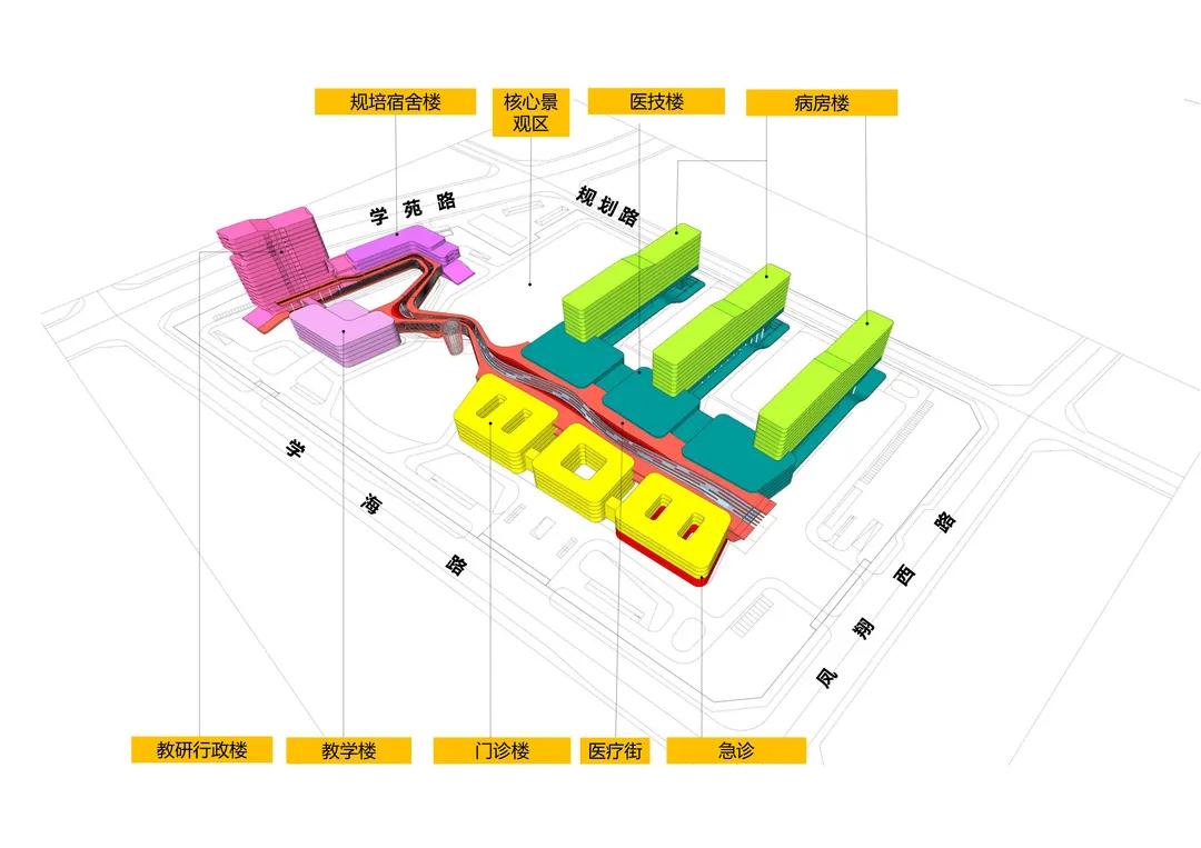 蚌埠国家医疗中心,国家区域医疗中心蚌埠