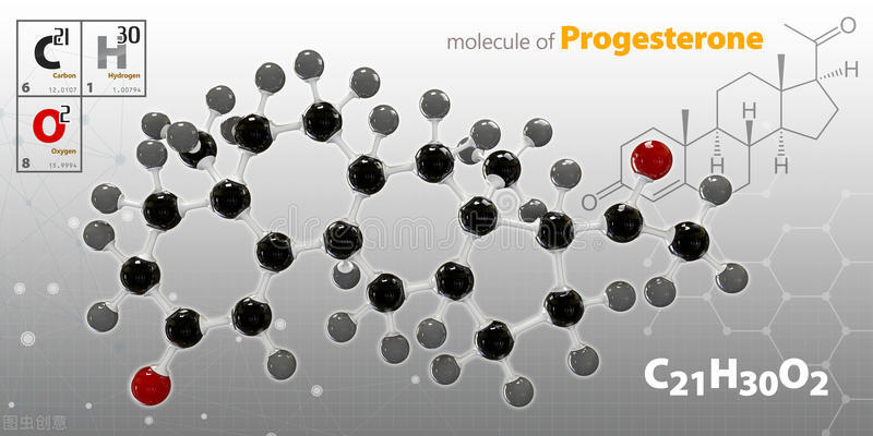 孕激素生理作用有哪些多选题,孕激素对生殖系统的影响表格总结