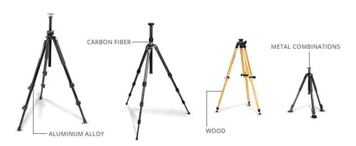 婚礼摄影教程推荐,婚礼摄影入门指南