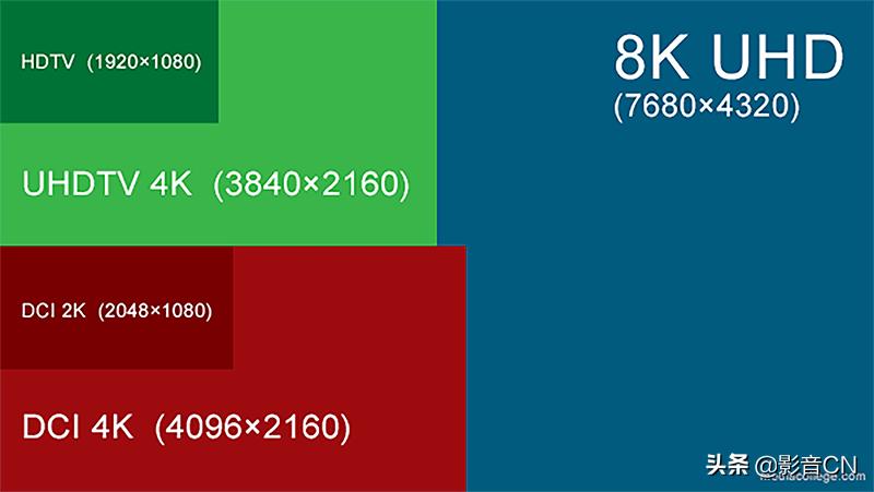 家庭影院定制尺寸,定制家庭影院缺点