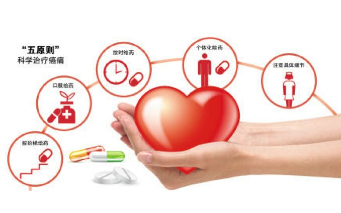 胃癌晚期腰腿疼痛什么情况,胃癌晚期头痛是怎么回事