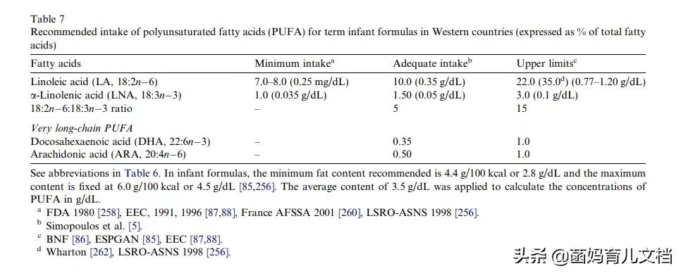 香港消委会这9款奶粉含致癌物,香港消委会检测15款奶粉最新消息