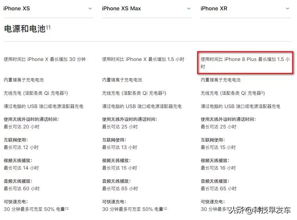 入手新iphone的最好时机,新iphone入手指南
