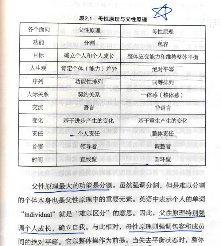 倾听儿童的声音不要自以为是,学会倾听理解孩子的情绪