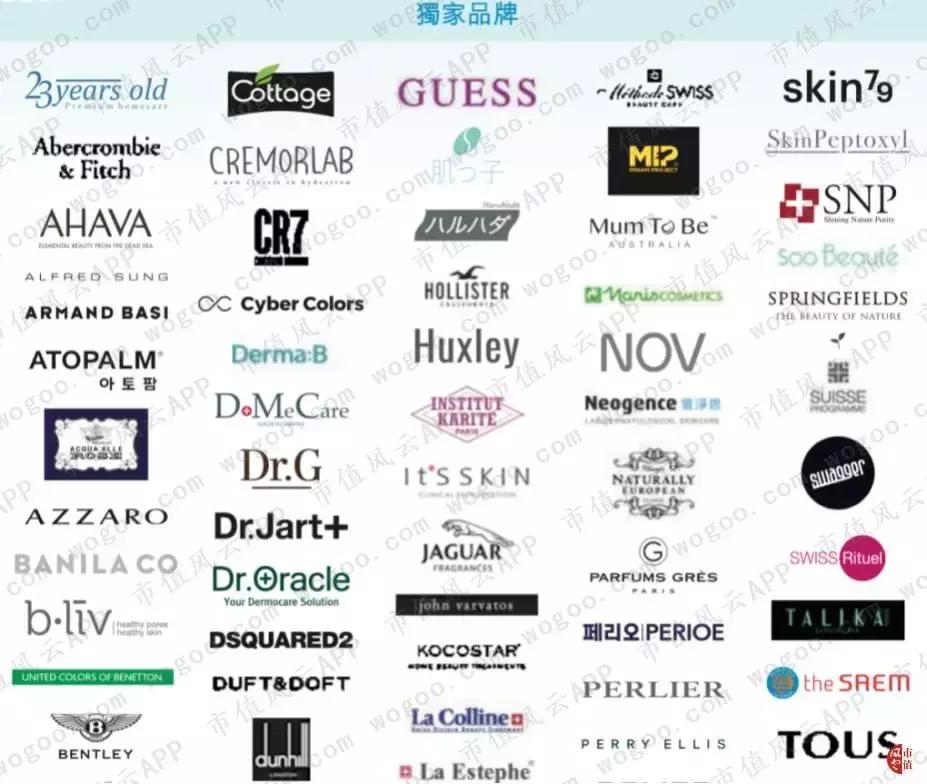 莎莎国际是什么,莎莎国际香港店