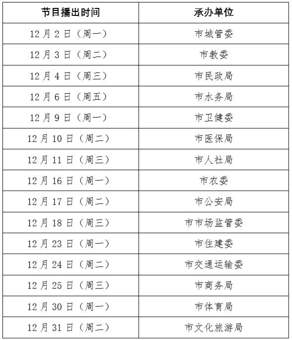 天津市民政局公示,天津市民政局最新公示