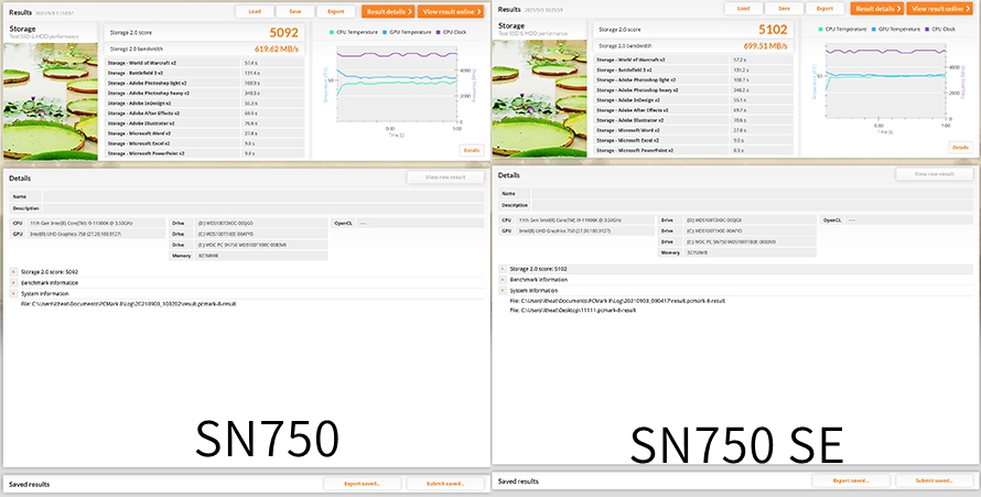 真的只是“青春版”吗?WD_BLACKSN750SE1TB评测