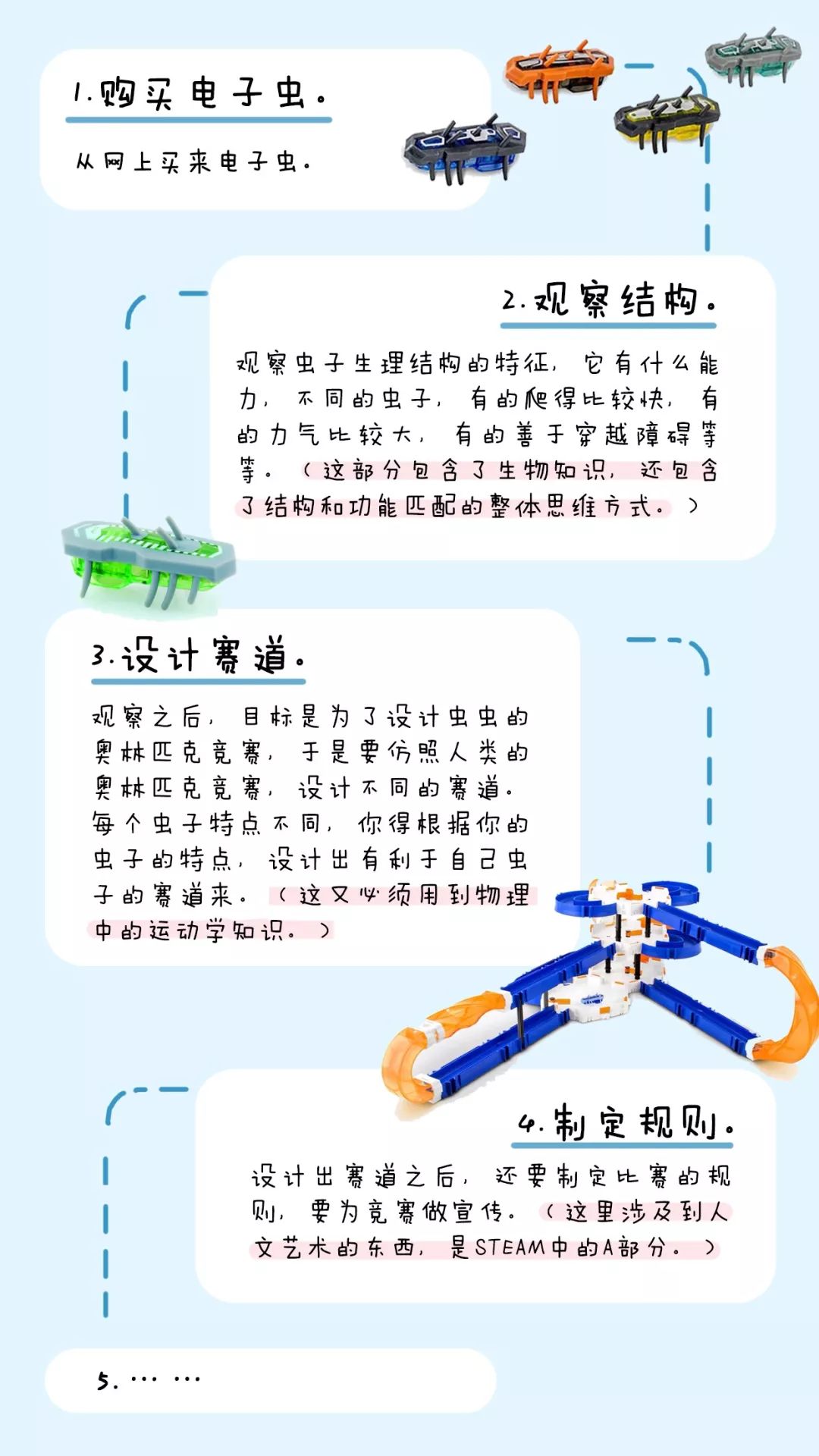 steam教育哪家比较好,steam教育是怎么样的