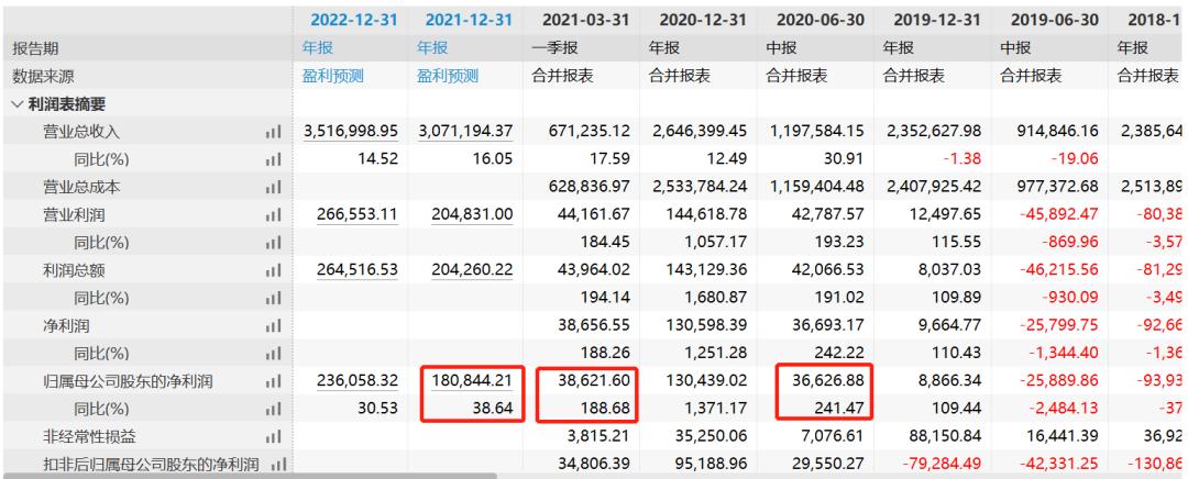 李驰清仓中国平安对保险有影响吗,私募大佬李驰卖平安