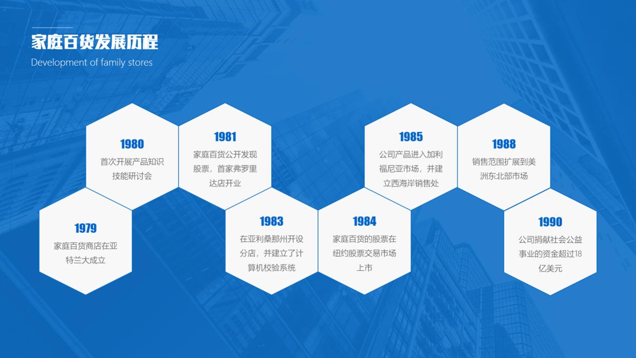 如何在ppt上制作最简单的时间轴,设计整套ppt