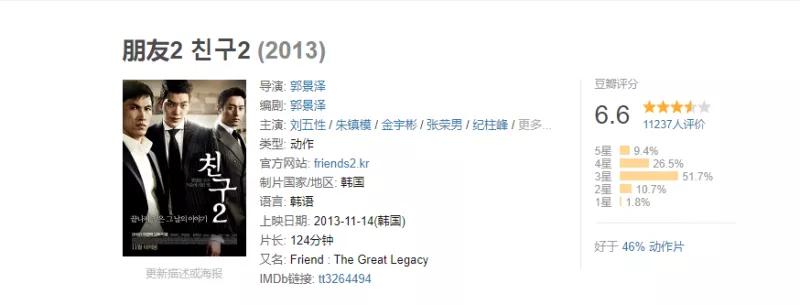韩国黑帮电影完整版,韩国黑帮电影排行榜