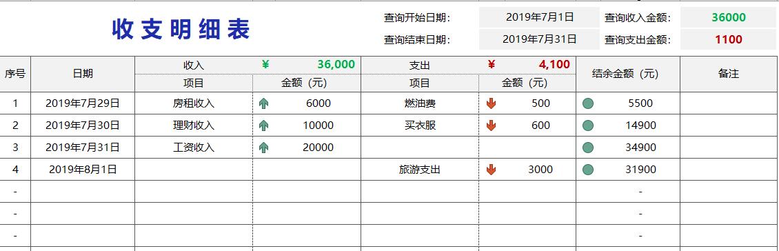 excel表格查询每日收支明细,简单的excel财务明细表核对