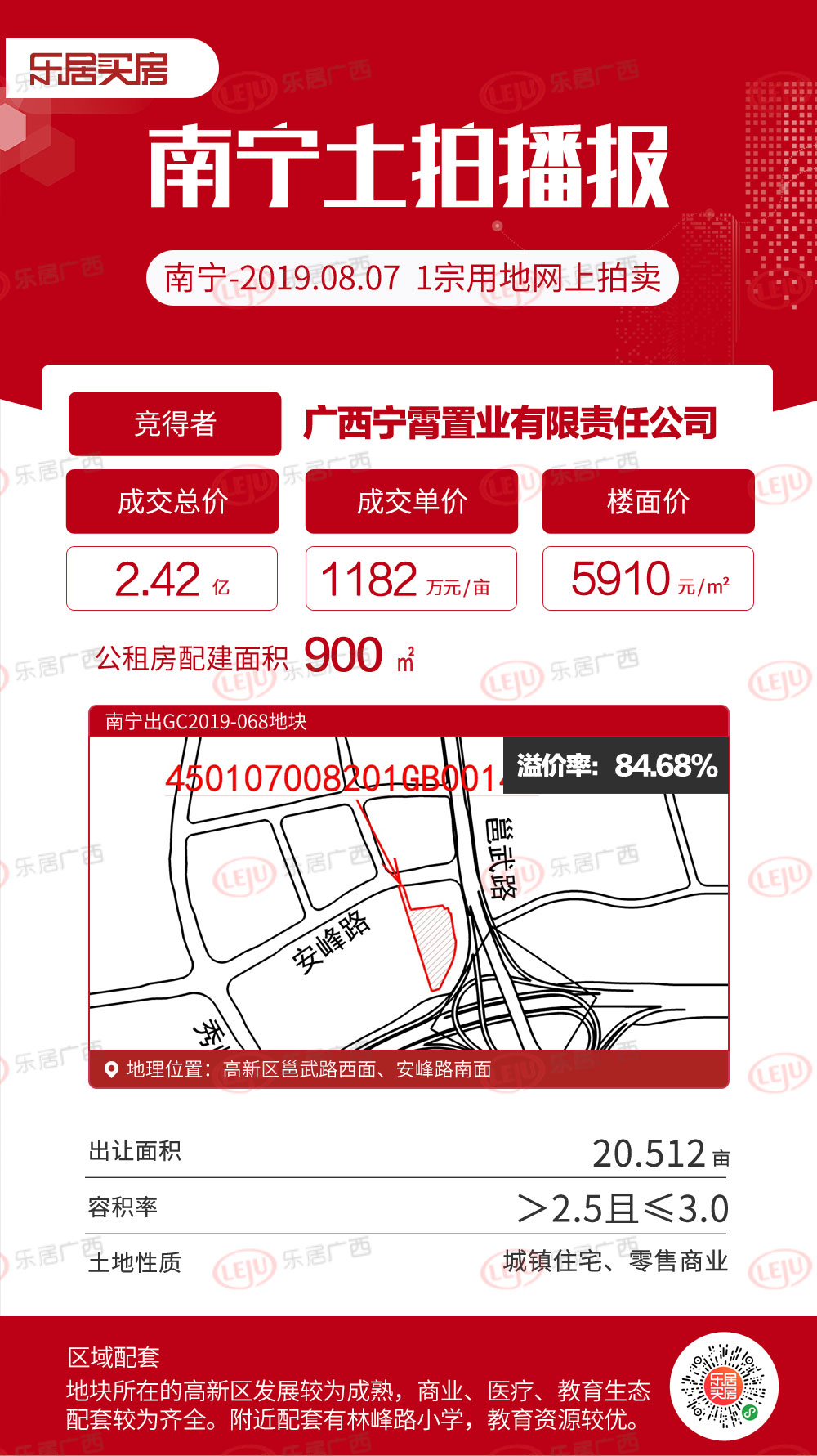 南宁哪个房企拿地最多,南宁房地产龙头房企