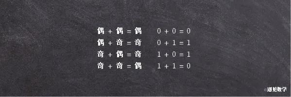 初等数论的定位,初等数论入门讲解
