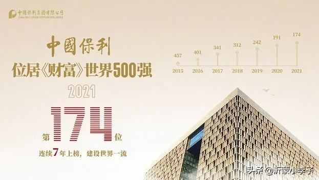 购买过阿帕奇直升机的国家,保利集团直升机