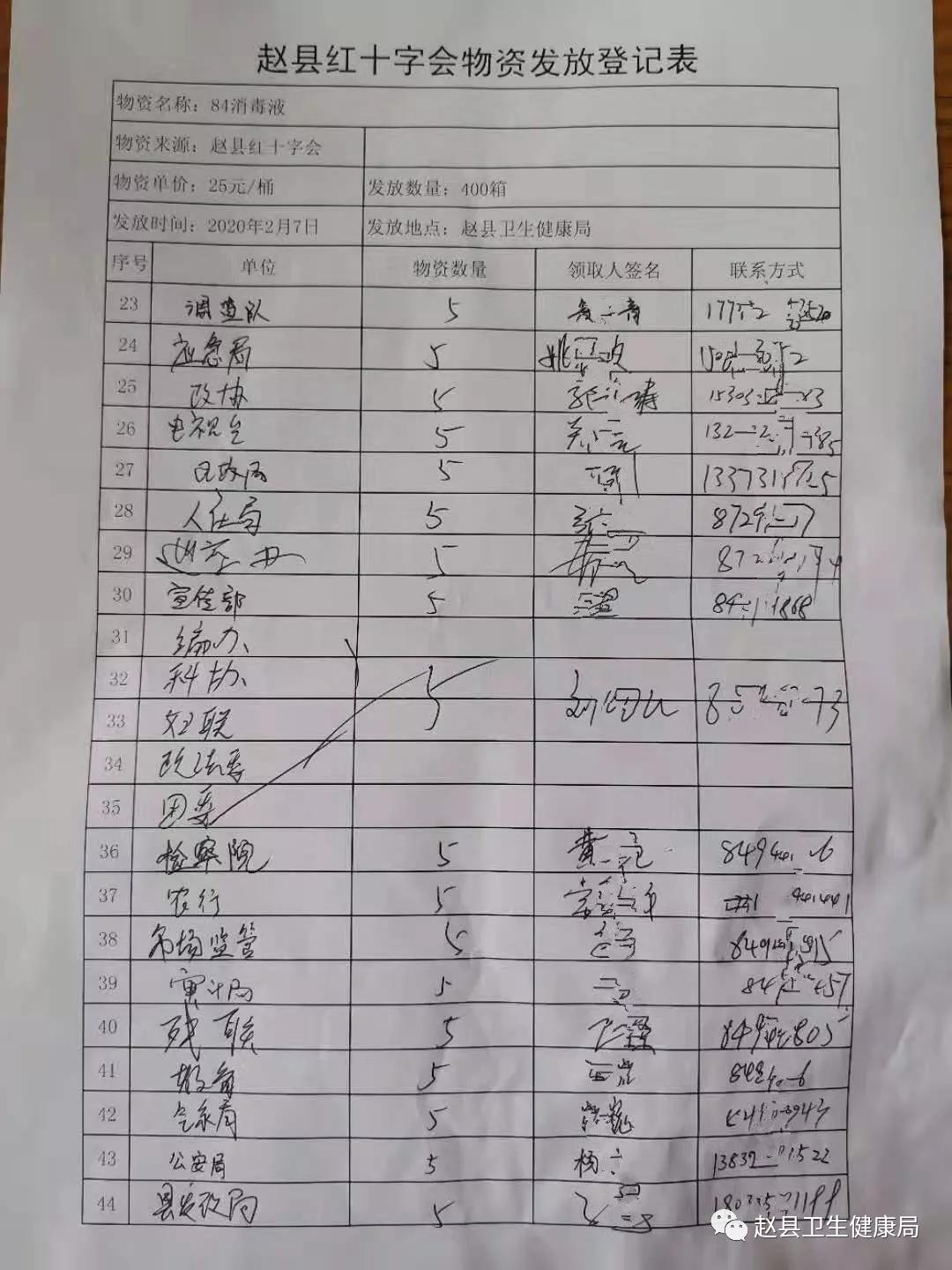 河北红十字会接收捐款明细,枣强红十字会收捐明细