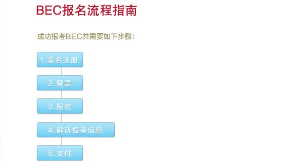 bec报名要带些什么,bec下半年报名时间和考试时间