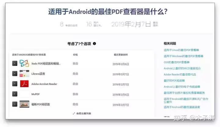 10个奇怪又有趣的网站推荐,网站收藏精品推荐
