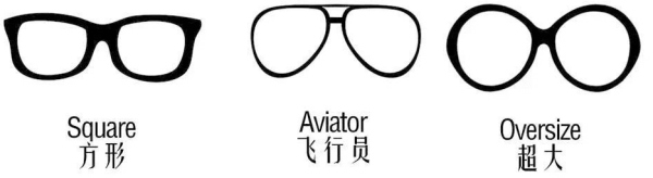 gm墨镜如何选款式,gm墨镜哪款最轻便耐用