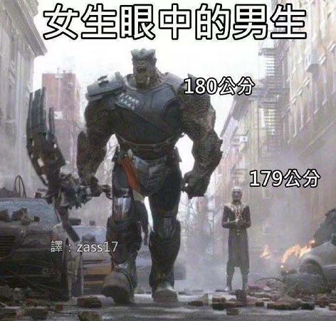 普通人大部分虚报身高,普通人谎报身高