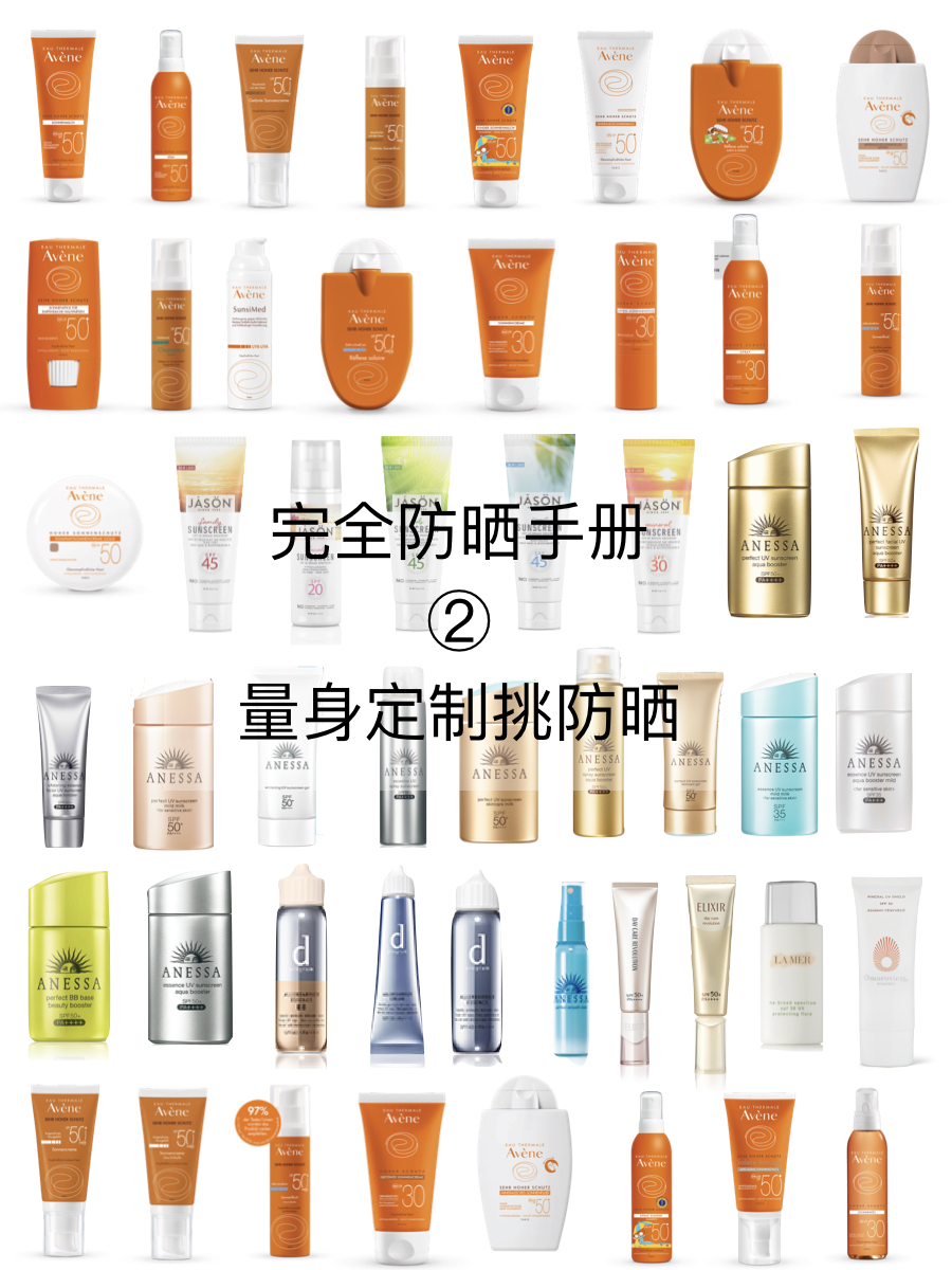 安耐晒怎么选择,安耐晒到底好用不