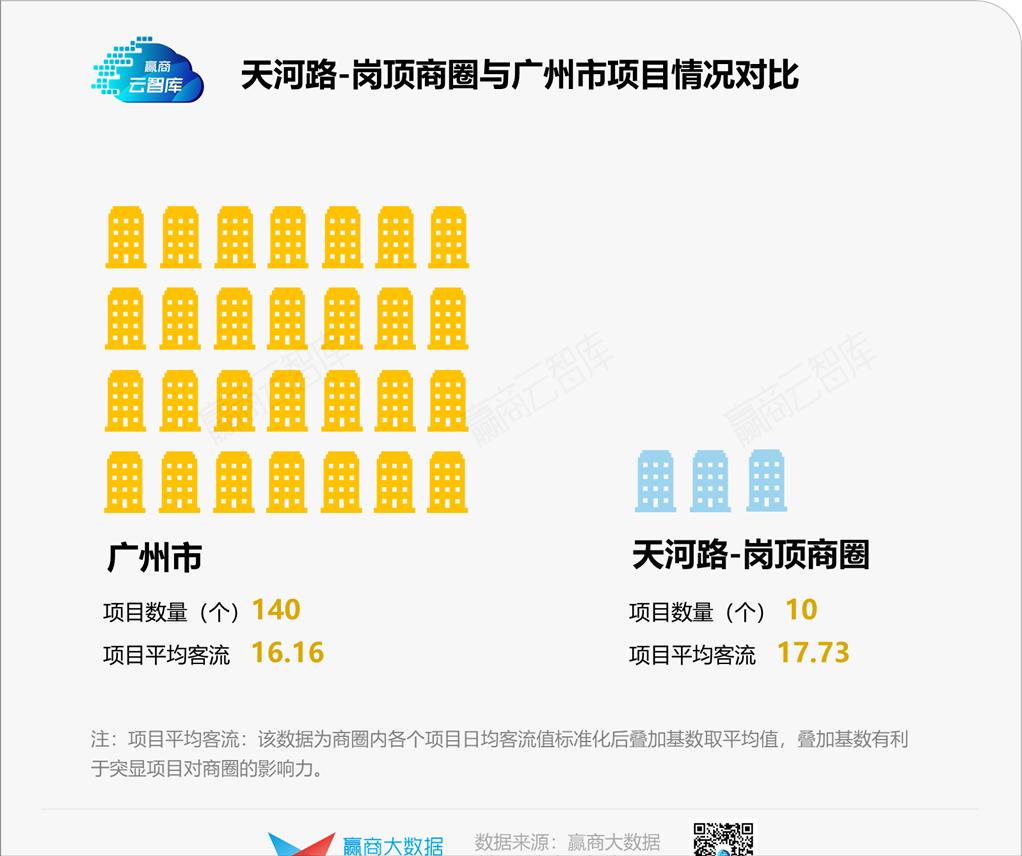 商务部发展方案,商务部县域商业建设指南