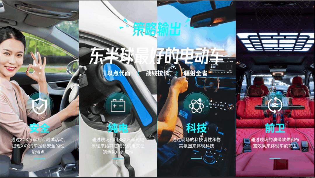 科技成果汇报的ppt风格,科技ppt风格图片