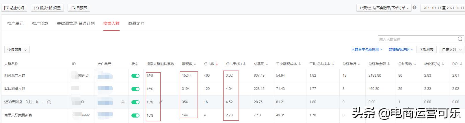 京东快车全面解析技巧,京东快车后台实操干货