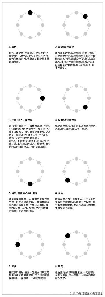 怎样讲好故事,怎样讲好一个故事视频