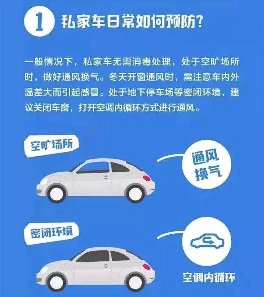 汽车自带口罩可以防病毒吗,远离流感病毒戴好口罩注意保暖