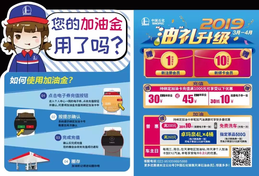 加油站最新油价优惠活动,油卡油价有优惠吗