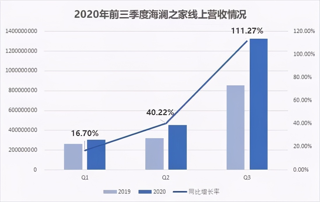 海澜之家百万粉丝,男装品牌店铺推荐前十名海澜之家