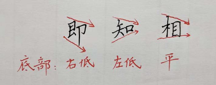 写字难看的原因，是不知道怎么写才能好看，现在教你