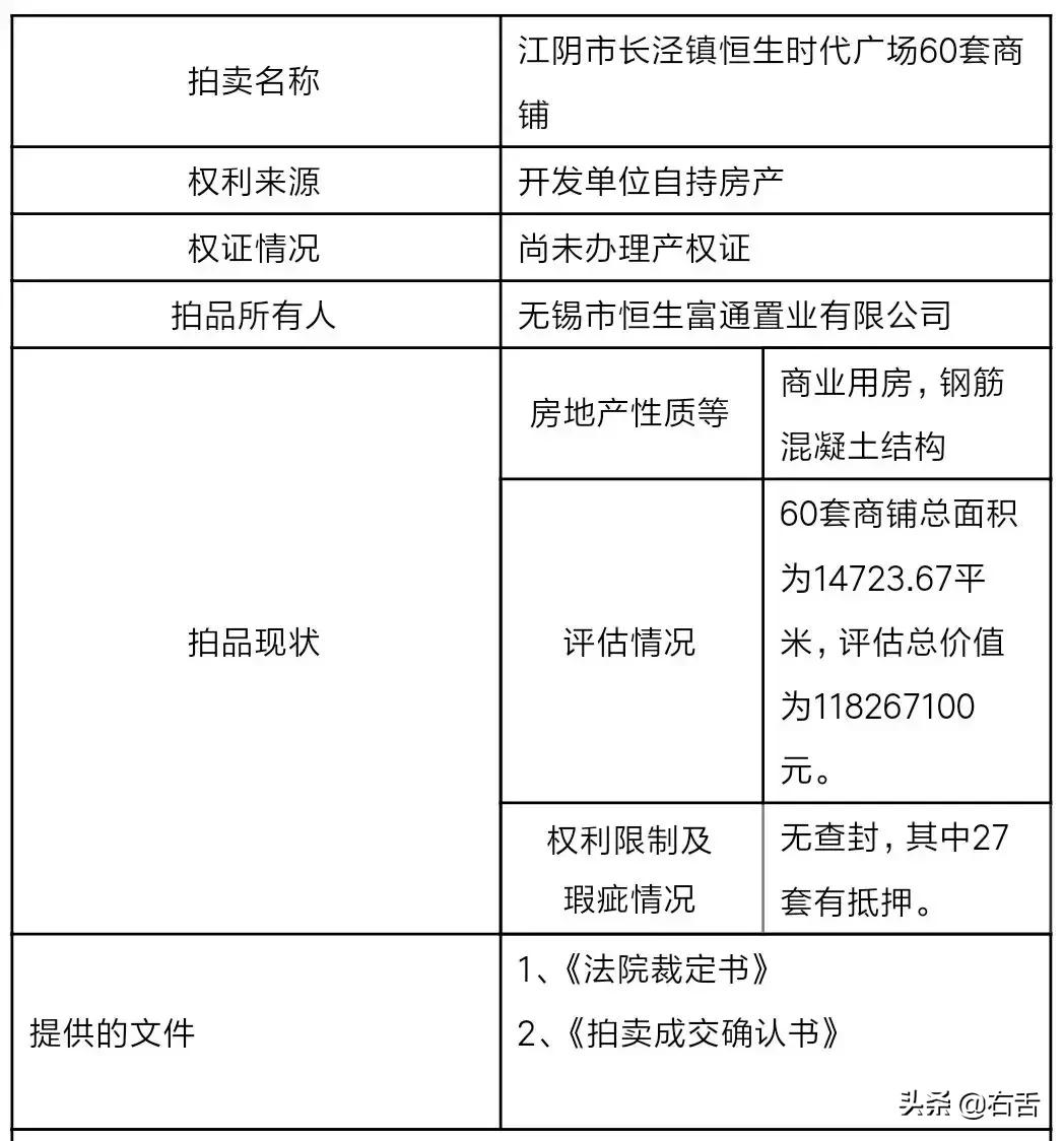 无锡两大地标！17个月狂降73%卖不出，3个月降约50%正在卖
