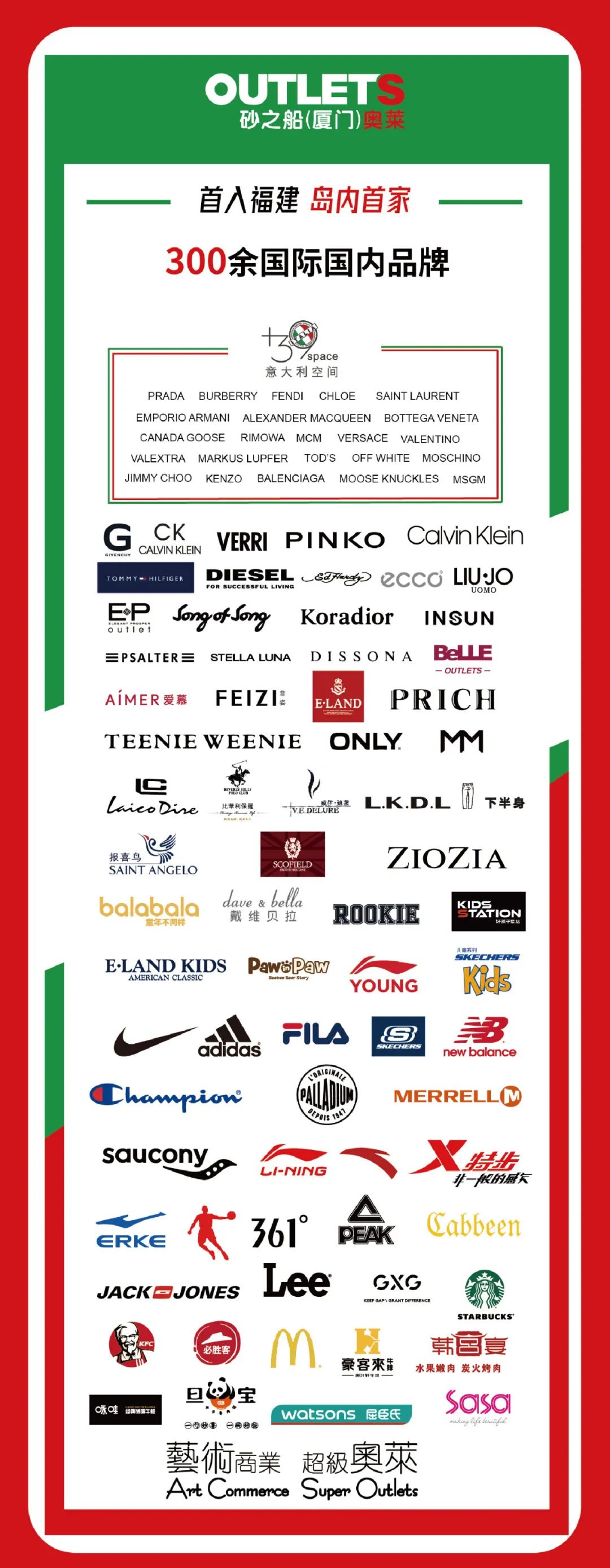 4家奥莱却缺实力运营商!福州能跑出头部玩家吗?