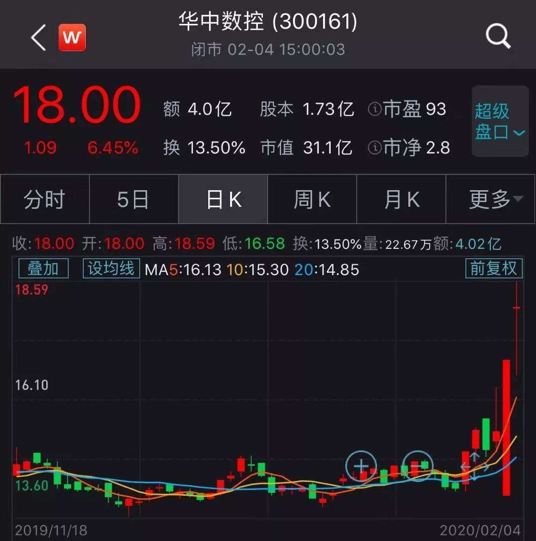 火神山医院几月几日正式收治,火神山医院第一批病人