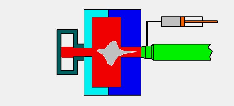 缩口模具结构原理动画,模具经典结构180例
