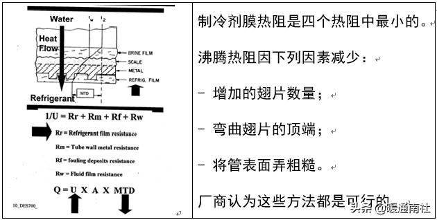 冷水机组电气控制原理,离心式冷水机组工作原理