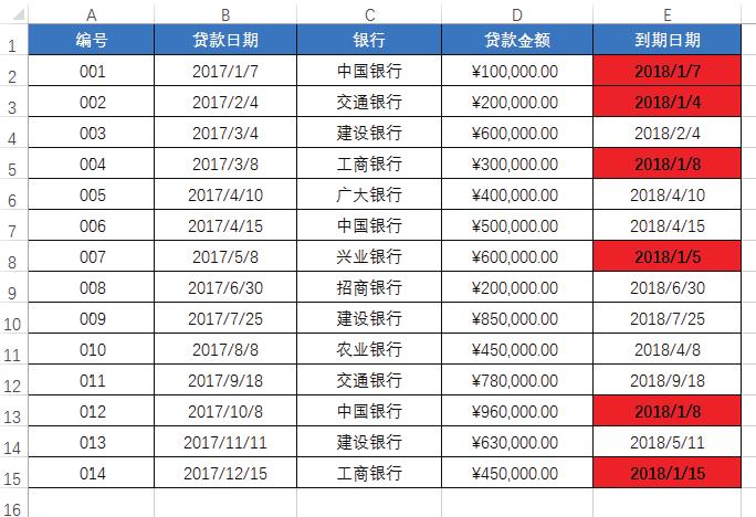 excel条件格式不能引用其他工作表,excel条件格式的使用技巧