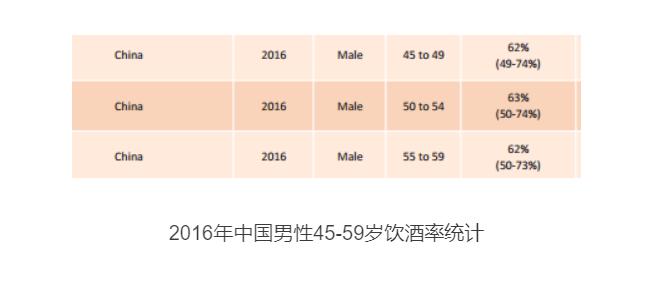 谷养康粮食酒42度优级蓝500ml,谷养康粮食酒哪个平台卖得比较好