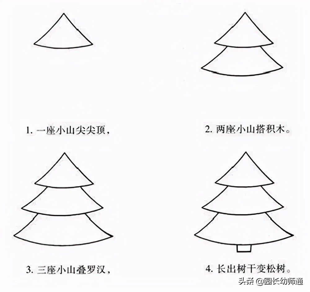 幼师简笔画作品图片,幼师简笔画万能模板炫彩棒