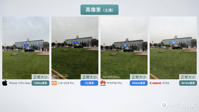 为什么手机拍照什么都看不见,苹果手机拍照怎么设置像素大小