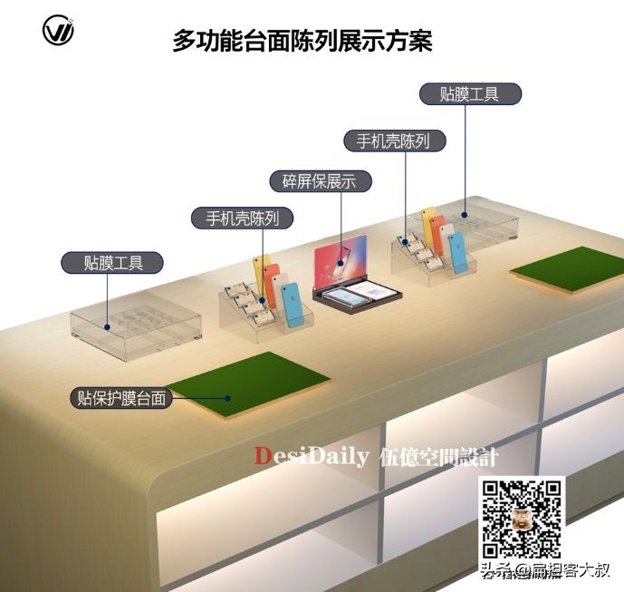 手机实体店未来方向,未来手机店发展趋势