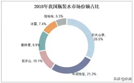 濂戒附鍙嬬熆娉夋按,濂戒附鍙嬭法鐣岀熆娉夋按