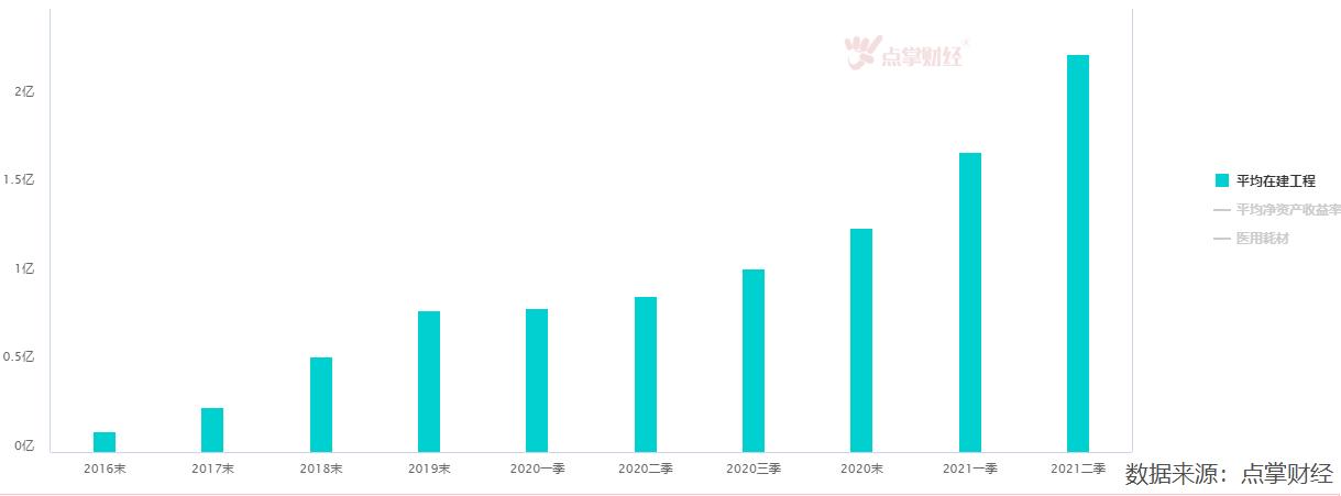 吉林省人工关节集采什么时候落地,人工关节集采后降价